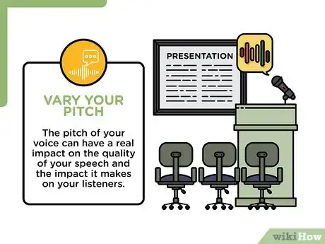 Image titled Develop a Perfect Speaking Voice Step 5