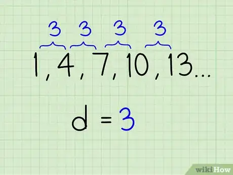 Image titled Find Any Term of an Arithmetic Sequence Step 2