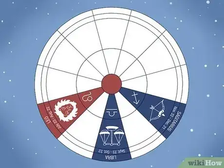 Image titled What Astrology Sign Am I Most Compatible with Step 5