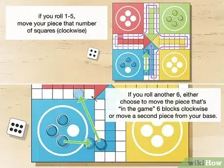 Image titled Play Ludo Step 4