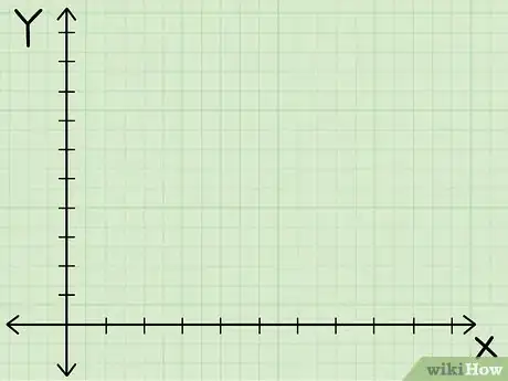 Image titled Identify Dependent and Independent Variables Step 8