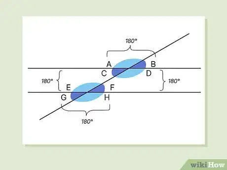 Image titled Consecutive Interior Angles Step 6