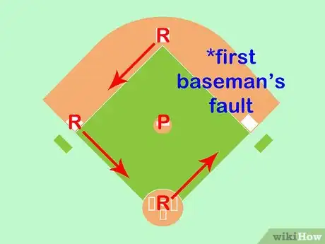 Image titled Calculate ERA (Earned Run Average) Step 3