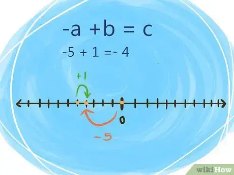 Image titled Solve Integers and Their Properties Step 4