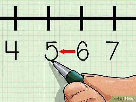 Image titled Use a Number Line Step 23