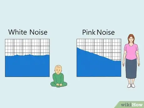Image titled When to Stop Using White Noise for Baby Step 8