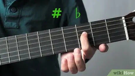 Image titled Learn All the Notes on the Guitar Step 3