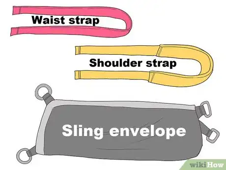 Image titled Wear a Sling Step 1