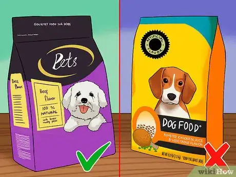 Image titled Read a Pet Food Label Step 5