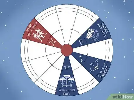 Image titled What Astrology Sign Am I Most Compatible with Step 3