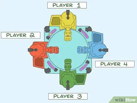 Image titled Play Hungry Hungry Hippos Step 1