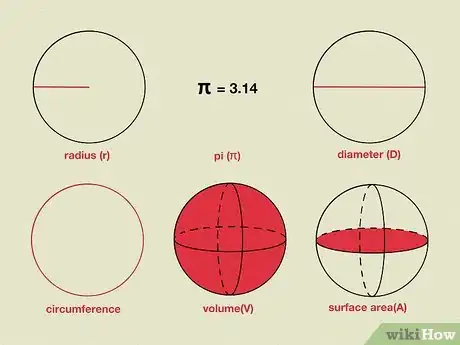 Image titled Find the Radius of a Sphere Step 5
