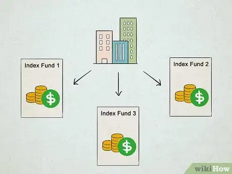 Image titled Buy Index Funds Step 7