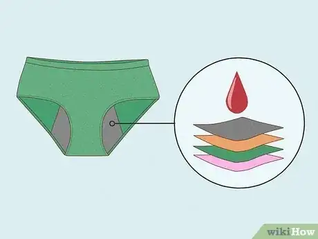 Image titled How Does Period Underwear Work Step 2