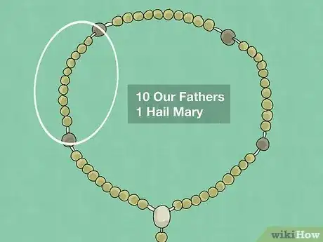 Image titled Pray the Rosary of God Our Father Step 9