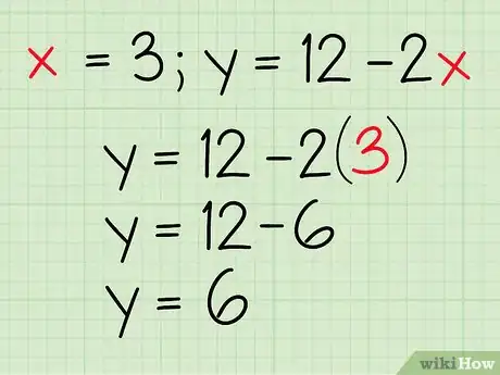 Image titled Algebraically Find the Intersection of Two Lines Step 5