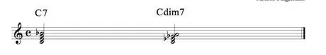 Image titled Intro chords (11)