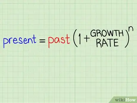 Image titled Calculate Growth Rate Step 5