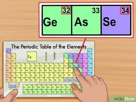 Image titled Find Atomic Number Step 4