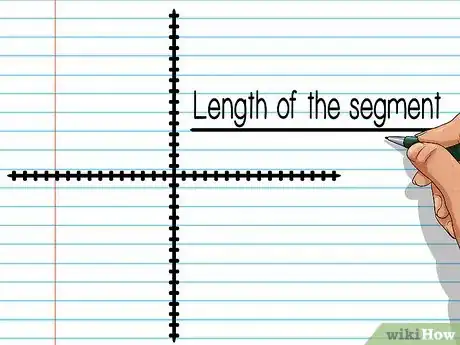 Image titled Find the Midpoint of a Line Segment Step 7