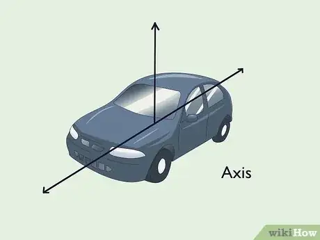 Image titled Axel vs Axle Step 5