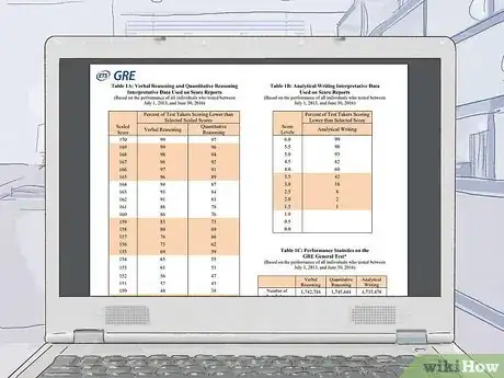 Image titled Check GRE Scores Step 8