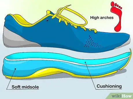 Image titled Select the Right Footwear for Step Aerobics Step 3