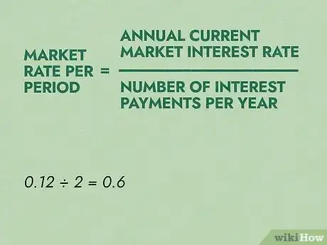 Image titled Calculate Bond Discount Rate Step 2