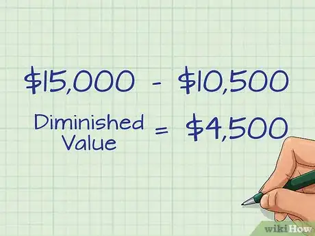 Image titled Calculate Diminished Value Step 13