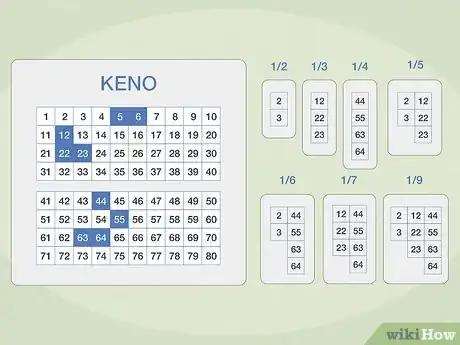 Image titled Play Keno Step 8
