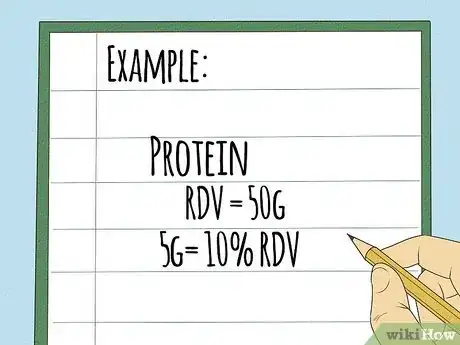 Image titled Calculate Carbs Step 8