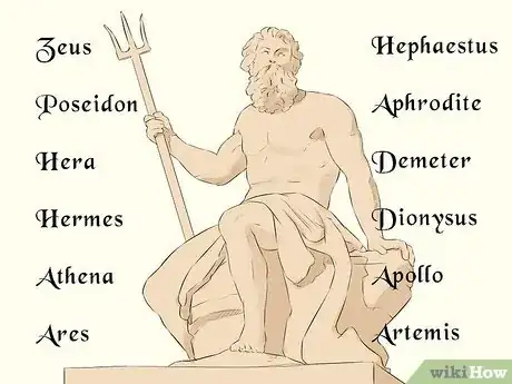 Image titled Know the Twelve Olympians of Greek Mythology Step 1