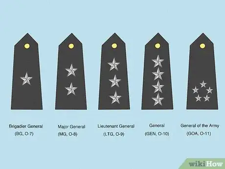 Image titled Identify Military Rank (US Army) Step 9