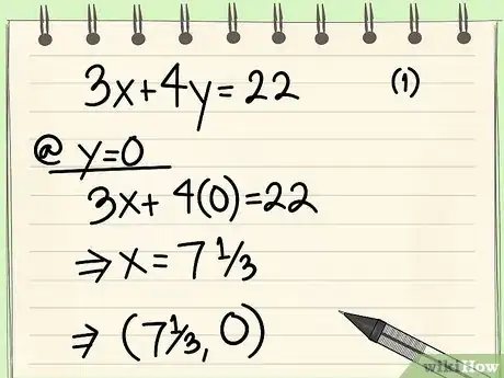 Image titled Solve Simultaneous Equations Graphically Step 3
