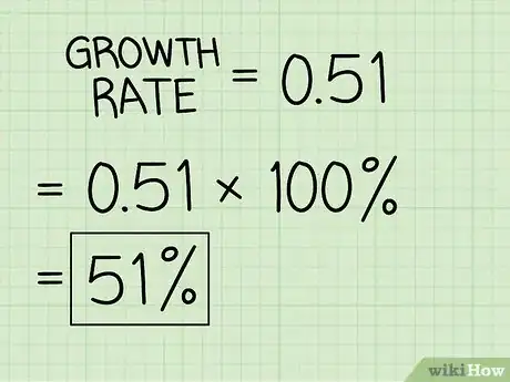 Image titled Calculate Growth Rate Step 3