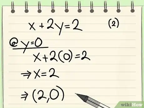 Image titled Solve Simultaneous Equations Graphically Step 6