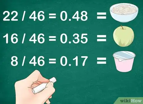 Image titled Calculate the Glycemic Load of Your Meal Step 3