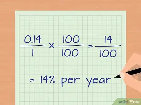 Image titled Calculate Doubling Time Step 2