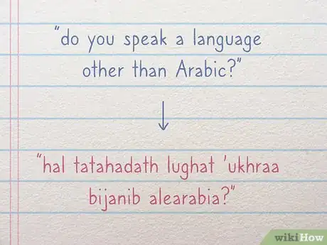 Image titled Greet in Arabic Step 6