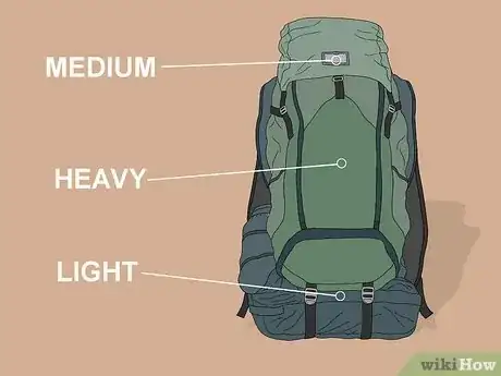 Image titled Organize Your Backpack Step 11