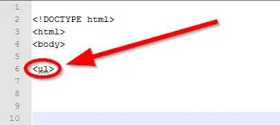 Image titled Make a List in HTML Step 4
