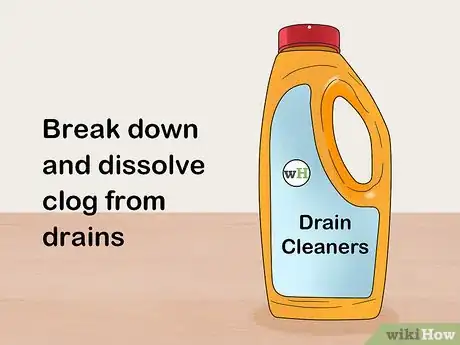 Image titled Use a Chemical Drain Cleaner Step 1