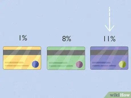 Image titled Pay Off Credit Card Debt Step 2