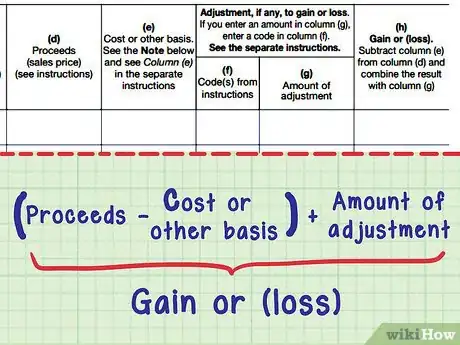 Image titled Complete a Schedule D Form Step 5