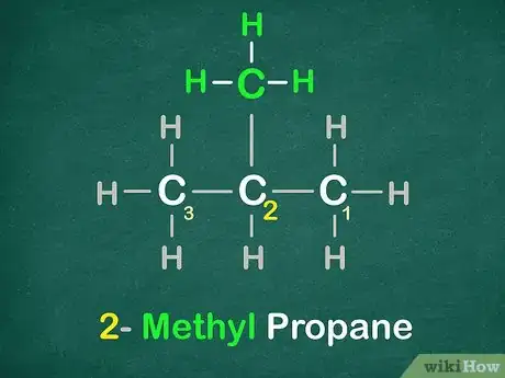 Image titled Name Organic Compounds (Simple) Step 11