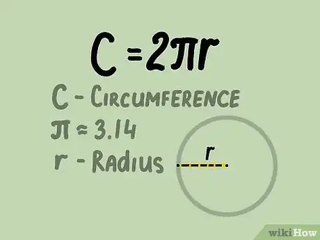 Image titled Calculate the Circumference of a Circle Step 3