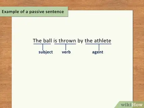 Image titled Understand the Difference Between Passive and Active Sentences Step 6
