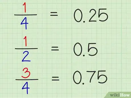 Image titled Convert Fractions to Decimals Step 12