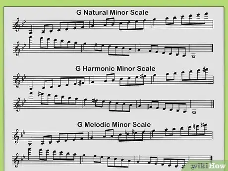 Image titled Play Scales on the Clarinet Step 10