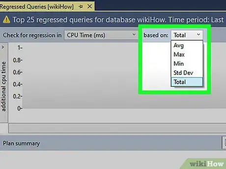 Image titled Check the Query Performance in an SQL Server Step 20